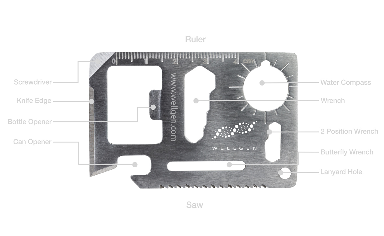 Kit - Personlige Multi verktøy gallery thumbnail