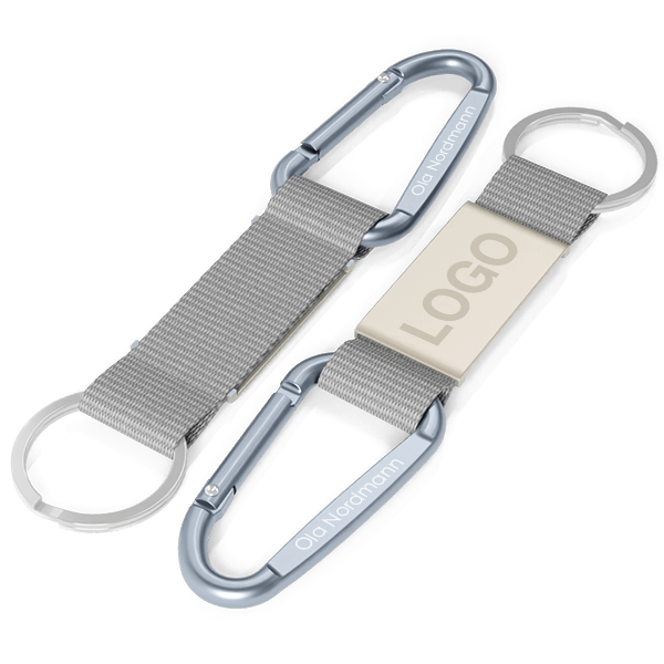 Anchor Individuell navngiving 